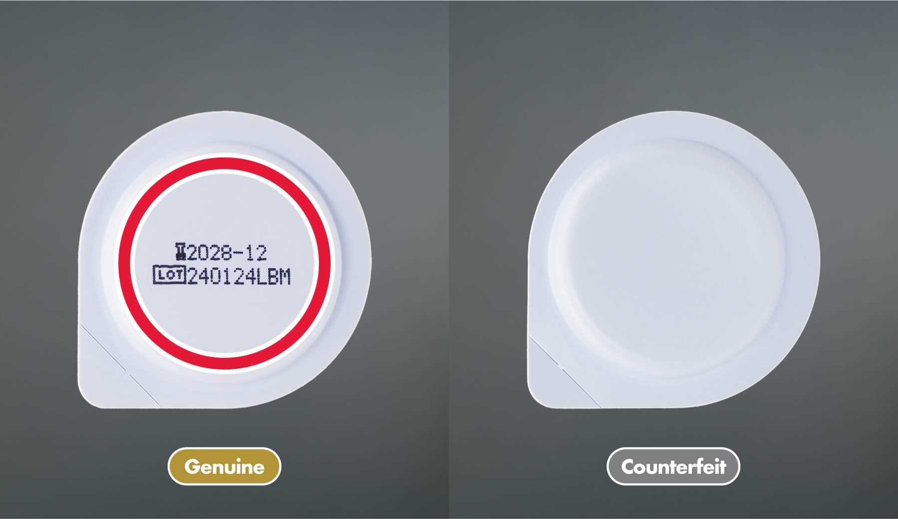 Comparison of Genuine and Counterfeit Products