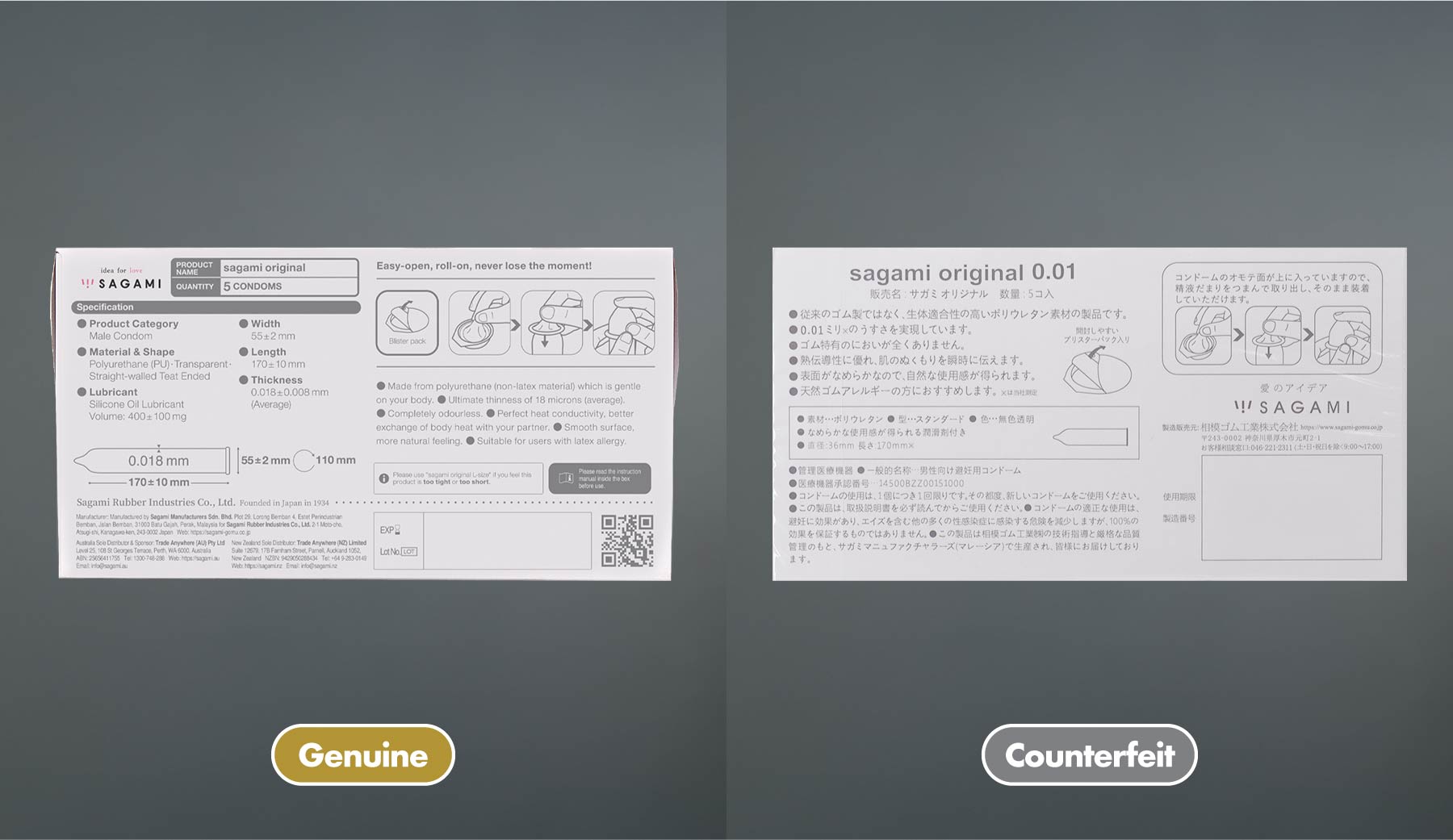 Comparison of Genuine and Counterfeit Products